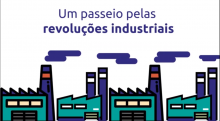 Revoluoes Industriais